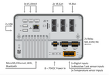 Victron Energy BPP900480100 - Ekrano GX