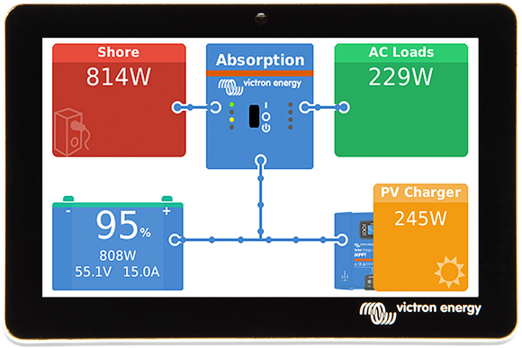 Victron Energy BPP900455070 - GX Touch 70