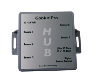 Gobius Pro Hub