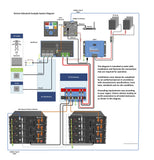 Pylontech - US3000 Batterimodul 3,5kWh / 48V - Offgridlagret.se