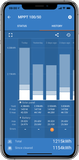 Victron Energy SCC110050210 - SmartSolar MPPT 100/50, solcellsregulator - Bluetooth - Offgridlagret.se